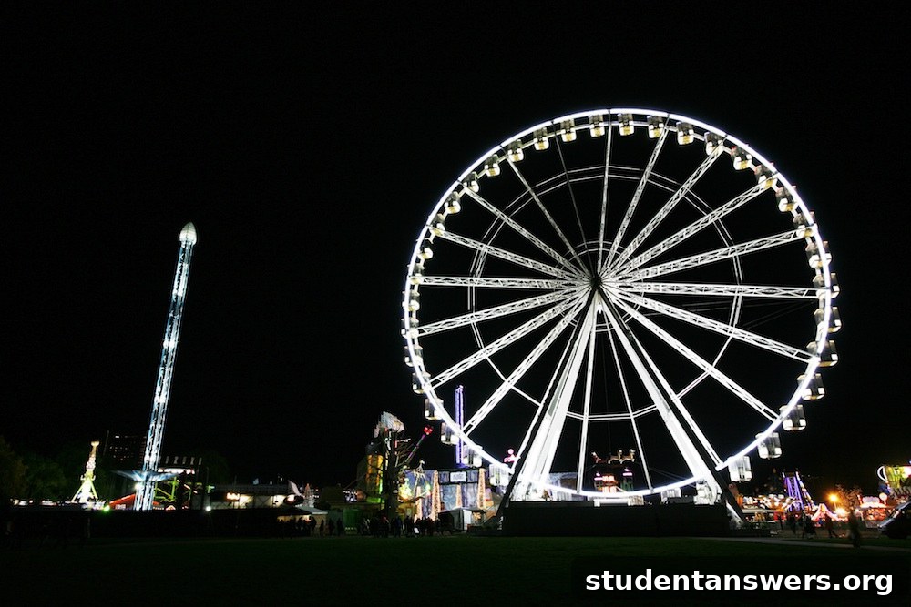 The spectacular lights and rides of Hyde Park's Winter Wonderland in London