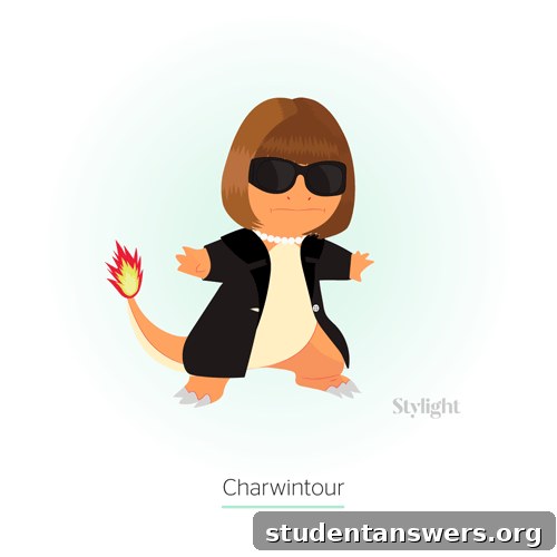 Anna Wintour as Charmander with her signature bob and sunglasses