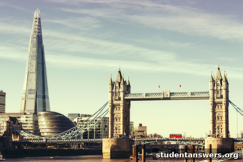 Panoramic view of the London skyline at sunset, ideal for an article about moving to London
